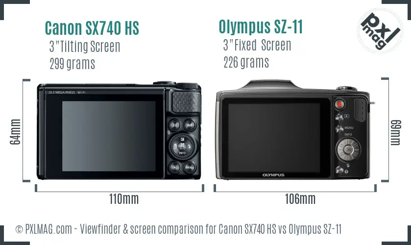 Canon SX740 HS vs Olympus SZ-11 Screen and Viewfinder comparison