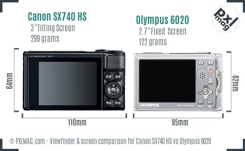 Canon SX740 HS vs Olympus 6020 Screen and Viewfinder comparison