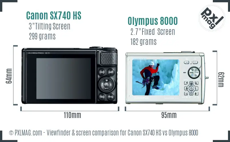 Canon SX740 HS vs Olympus 8000 Screen and Viewfinder comparison Canon SX740 HS vs Olympus 8000 Screen and Viewfinder comparison