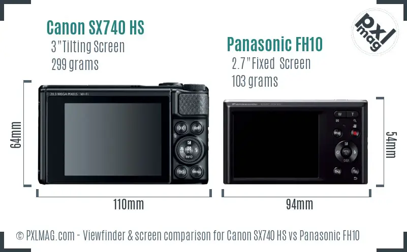 Canon SX740 HS vs Panasonic FH10 Screen and Viewfinder comparison