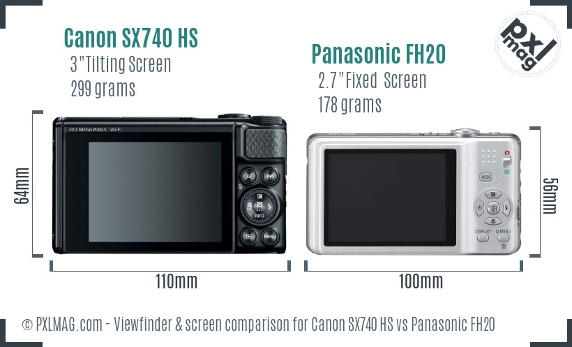 Canon SX740 HS vs Panasonic FH20 Screen and Viewfinder comparison