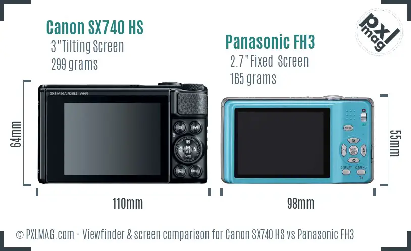 Canon SX740 HS vs Panasonic FH3 Screen and Viewfinder comparison