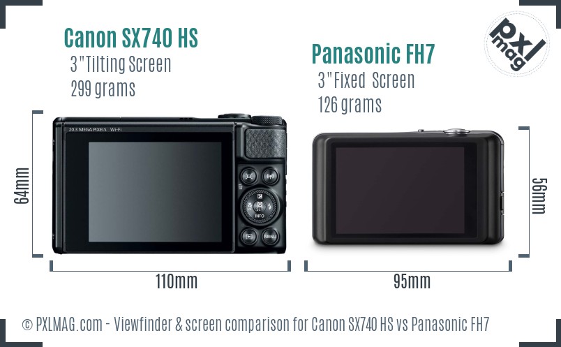 Canon SX740 HS vs Panasonic FH7 Screen and Viewfinder comparison