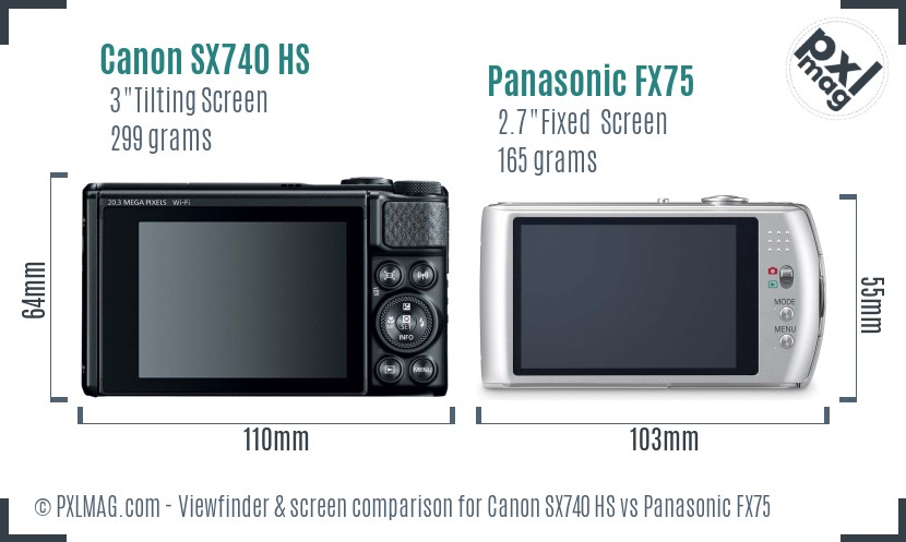 Canon SX740 HS vs Panasonic FX75 Screen and Viewfinder comparison