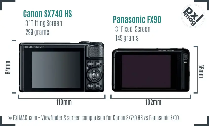 Canon SX740 HS vs Panasonic FX90 Screen and Viewfinder comparison