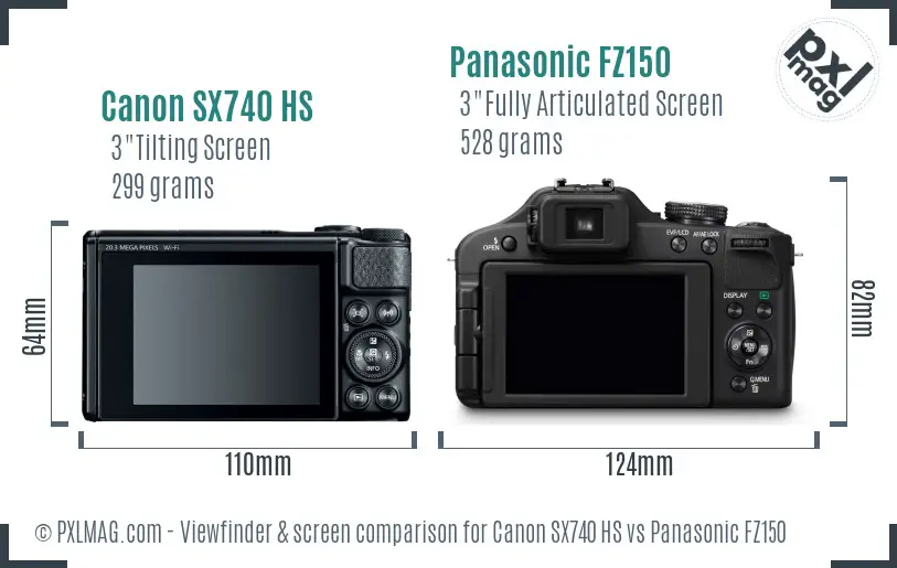 Canon SX740 HS vs Panasonic FZ150 Screen and Viewfinder comparison