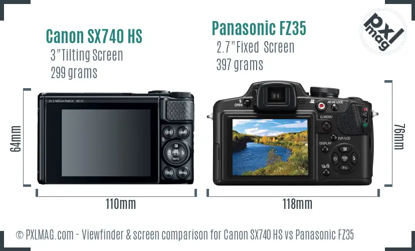 Canon SX740 HS vs Panasonic FZ35 Screen and Viewfinder comparison