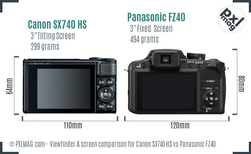 Canon SX740 HS vs Panasonic FZ40 Screen and Viewfinder comparison