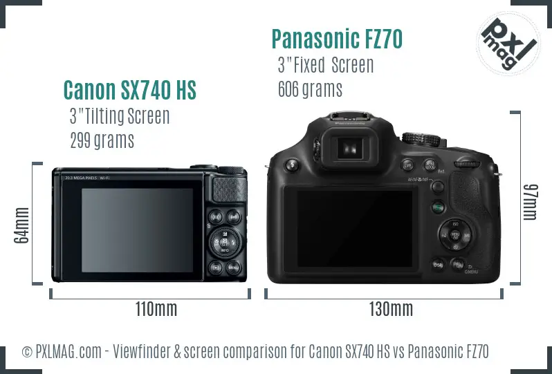 Canon SX740 HS vs Panasonic FZ70 Screen and Viewfinder comparison