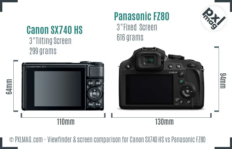 Canon SX740 HS vs Panasonic FZ80 Screen and Viewfinder comparison
