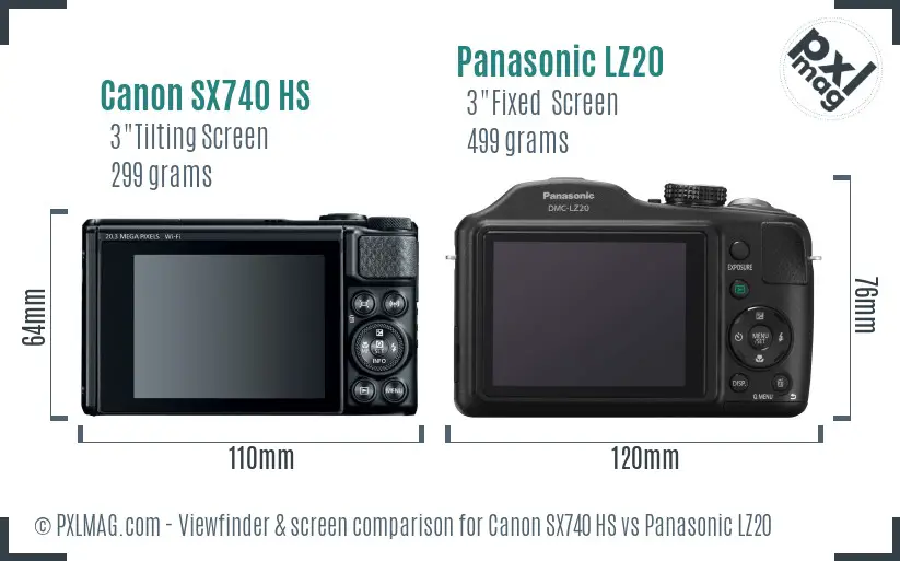 Canon SX740 HS vs Panasonic LZ20 Screen and Viewfinder comparison