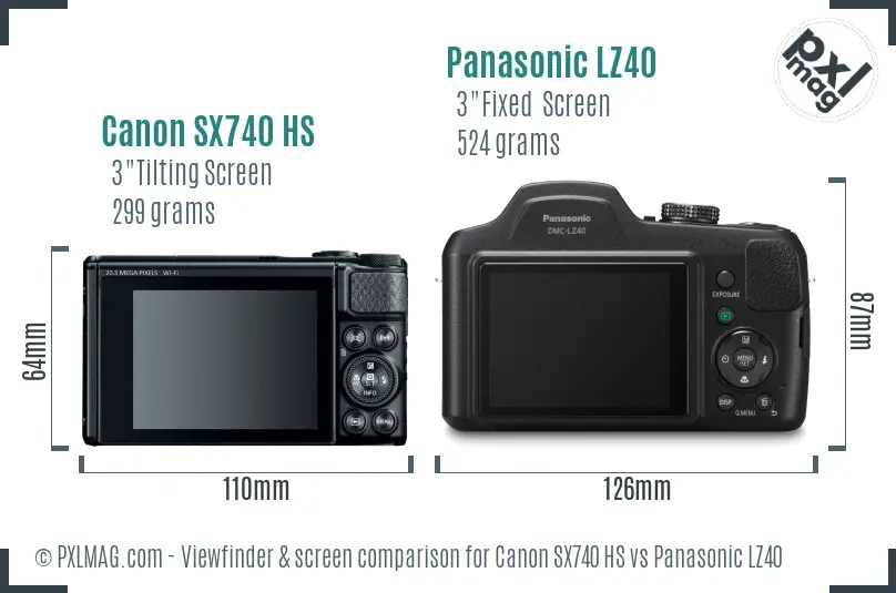 Canon SX740 HS vs Panasonic LZ40 Screen and Viewfinder comparison