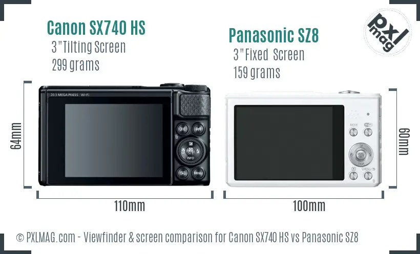 Canon SX740 HS vs Panasonic SZ8 Screen and Viewfinder comparison