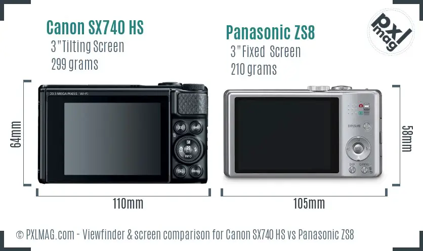 Canon SX740 HS vs Panasonic ZS8 Screen and Viewfinder comparison