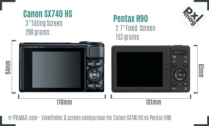 Canon SX740 HS vs Pentax H90 Screen and Viewfinder comparison