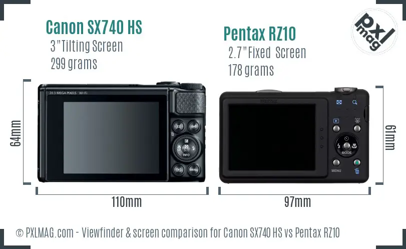 Canon SX740 HS vs Pentax RZ10 Screen and Viewfinder comparison