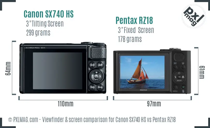 Canon SX740 HS vs Pentax RZ18 Screen and Viewfinder comparison