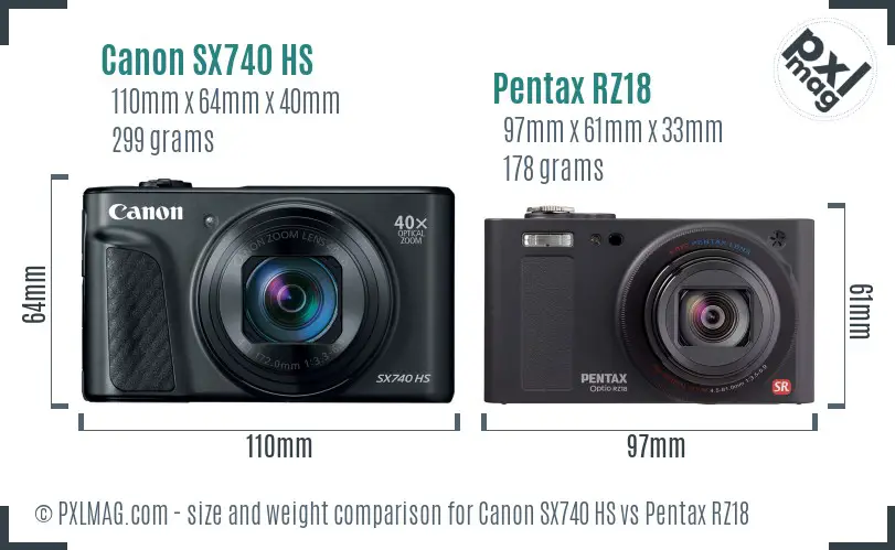 Canon SX740 HS vs Pentax RZ18 size comparison