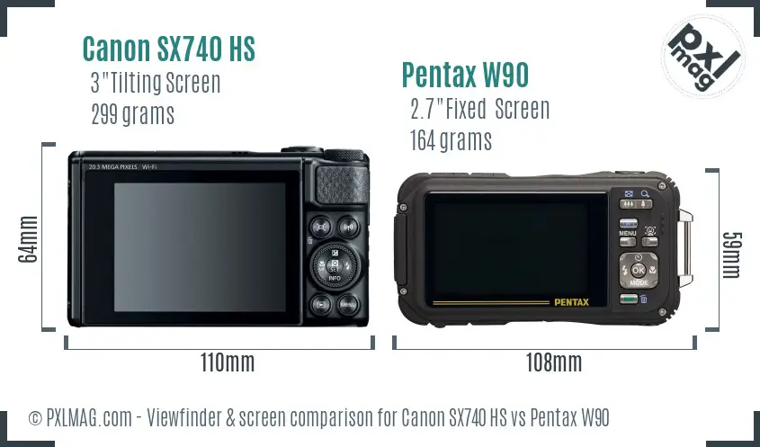Canon SX740 HS vs Pentax W90 Screen and Viewfinder comparison