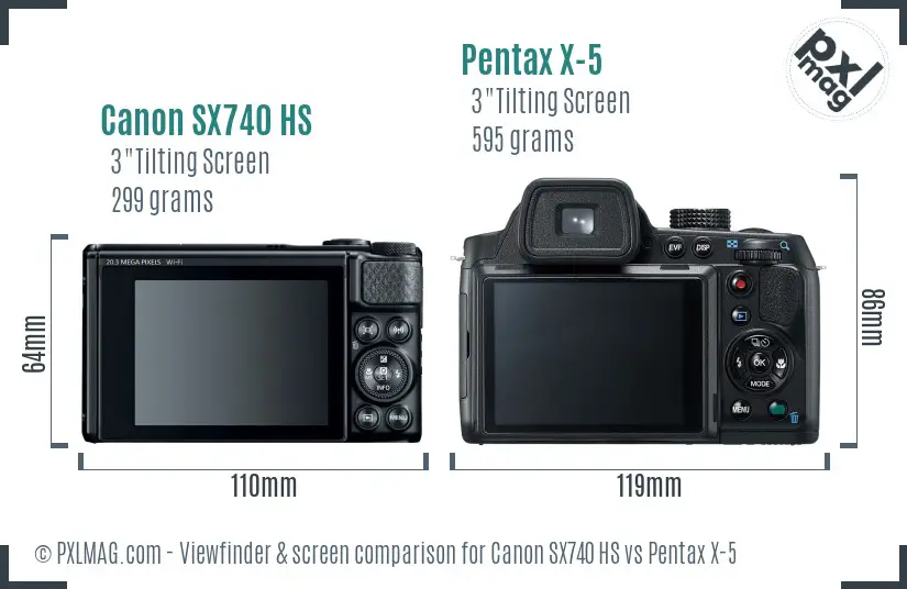 Canon SX740 HS vs Pentax X-5 Screen and Viewfinder comparison