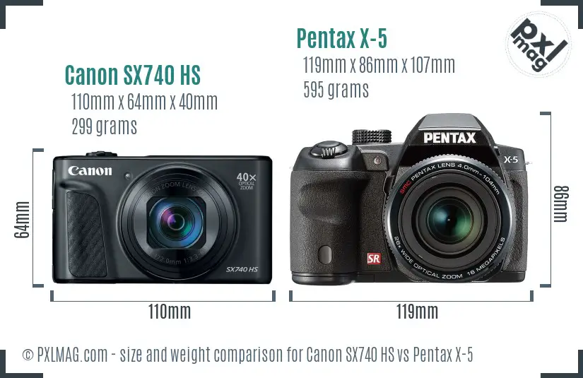 Canon SX740 HS vs Pentax X-5 size comparison