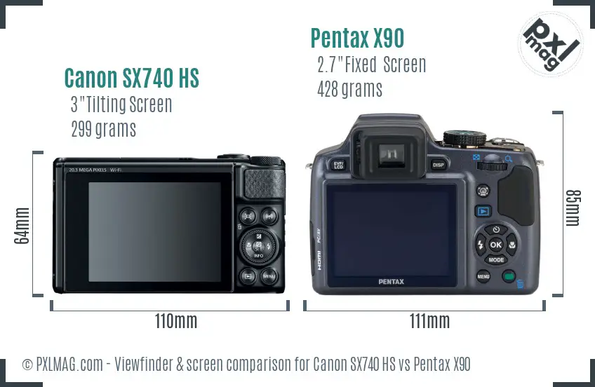 Canon SX740 HS vs Pentax X90 Screen and Viewfinder comparison