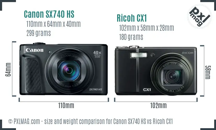 Canon SX740 HS vs Ricoh CX1 size comparison Canon SX740 HS vs Ricoh CX1 size comparison