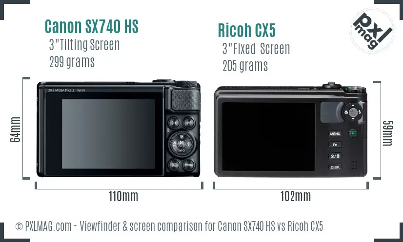 Canon SX740 HS vs Ricoh CX5 Screen and Viewfinder comparison