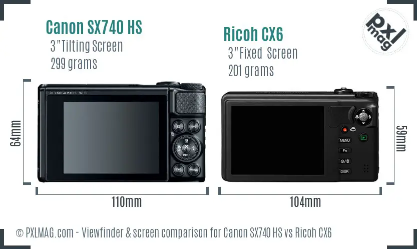 Canon SX740 HS vs Ricoh CX6 Screen and Viewfinder comparison