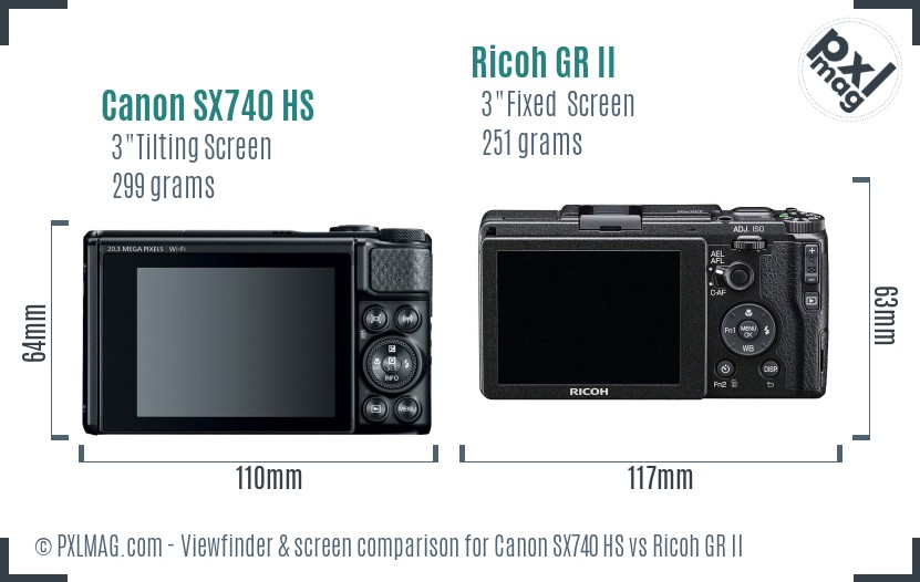 Canon SX740 HS vs Ricoh GR II Screen and Viewfinder comparison