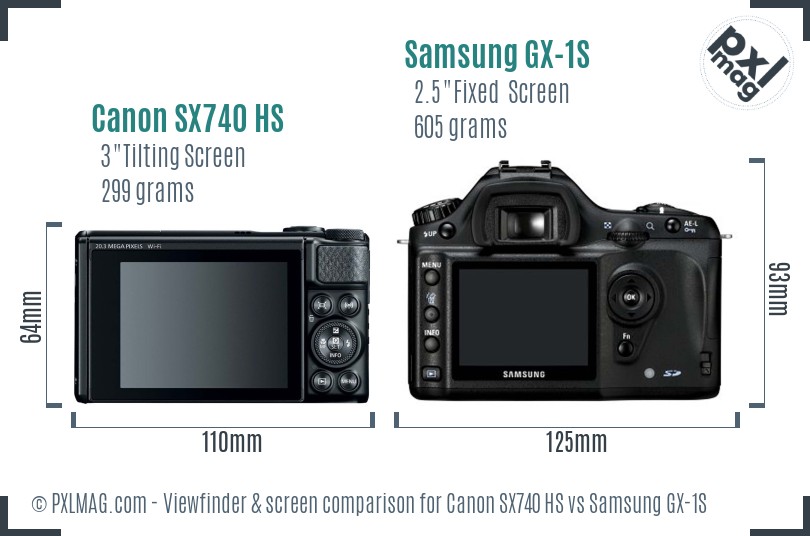 Canon SX740 HS vs Samsung GX-1S Screen and Viewfinder comparison