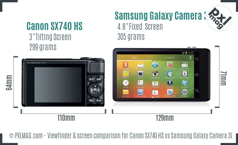 Canon SX740 HS vs Samsung Galaxy Camera 3G Screen and Viewfinder comparison