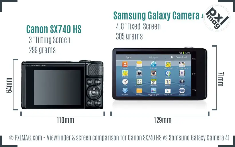 Canon SX740 HS vs Samsung Galaxy Camera 4G Screen and Viewfinder comparison