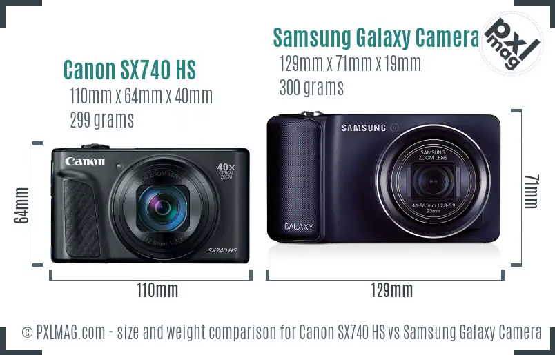 Canon SX740 HS vs Samsung Galaxy Camera size comparison