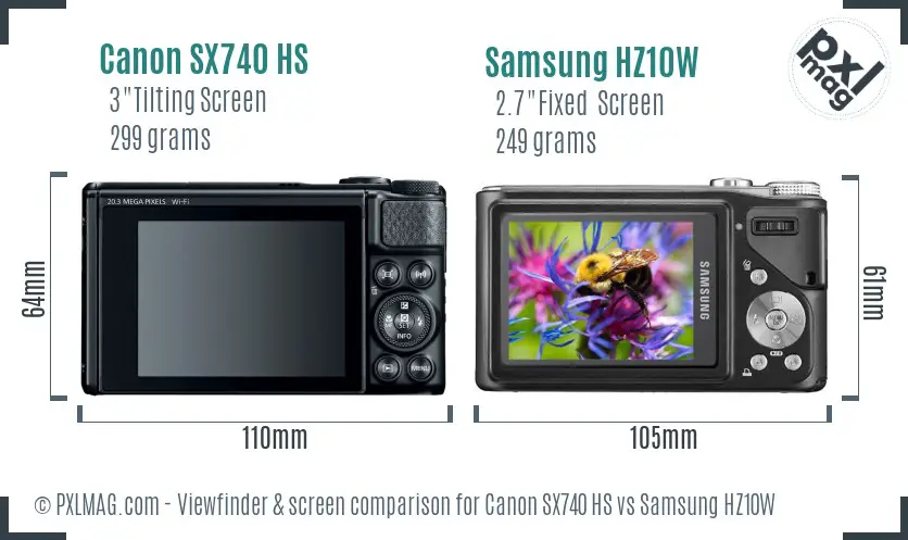 Canon SX740 HS vs Samsung HZ10W Screen and Viewfinder comparison