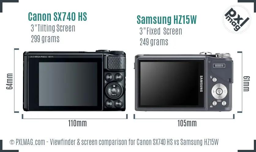 Canon SX740 HS vs Samsung HZ15W Screen and Viewfinder comparison