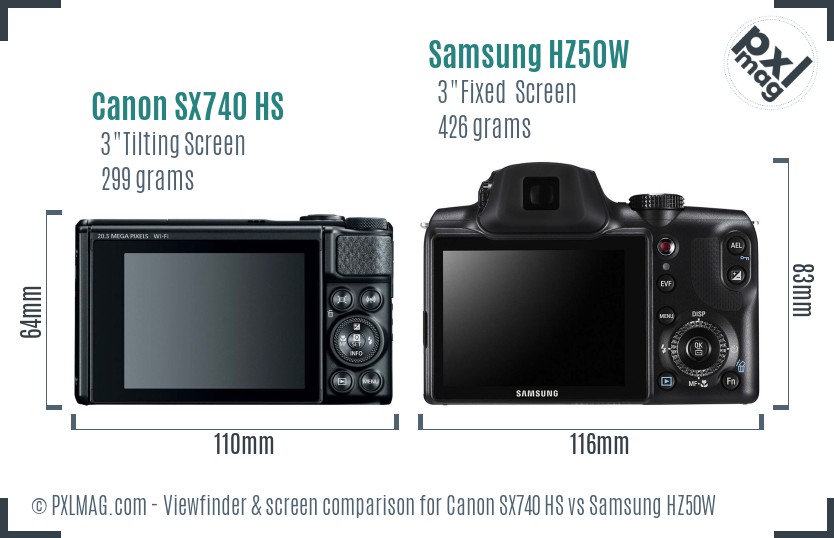 Canon SX740 HS vs Samsung HZ50W Screen and Viewfinder comparison