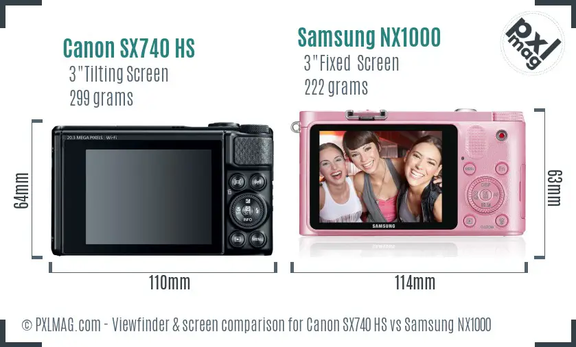 Canon SX740 HS vs Samsung NX1000 Screen and Viewfinder comparison