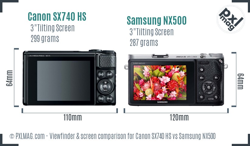 Canon SX740 HS vs Samsung NX500 Screen and Viewfinder comparison