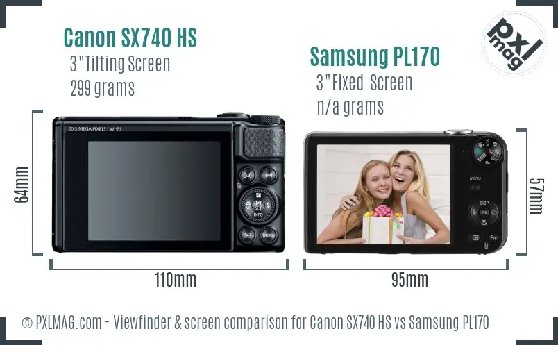 Canon SX740 HS vs Samsung PL170 Screen and Viewfinder comparison