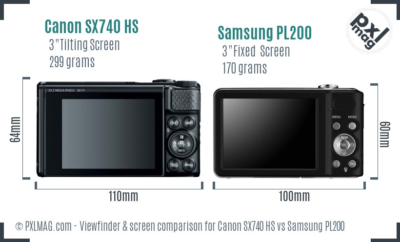 Canon SX740 HS vs Samsung PL200 Screen and Viewfinder comparison
