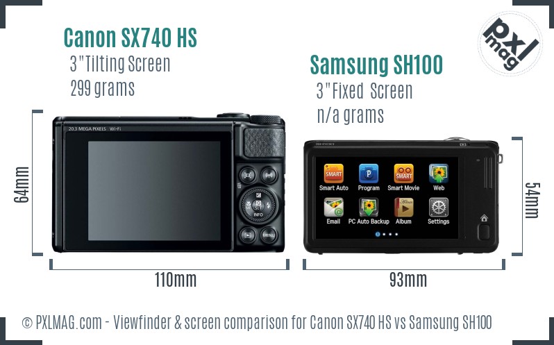 Canon SX740 HS vs Samsung SH100 Screen and Viewfinder comparison