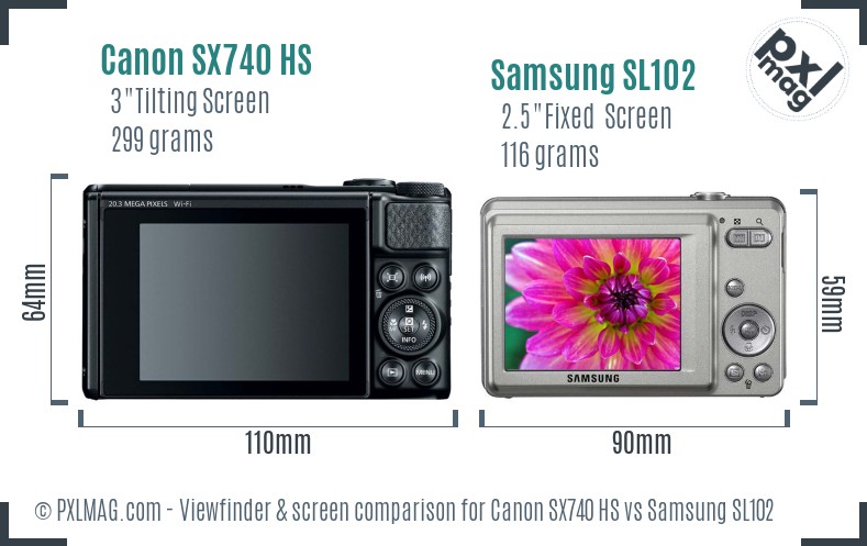 Canon SX740 HS vs Samsung SL102 Screen and Viewfinder comparison