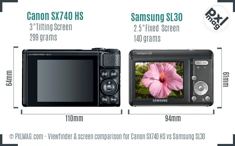 Canon SX740 HS vs Samsung SL30 Screen and Viewfinder comparison