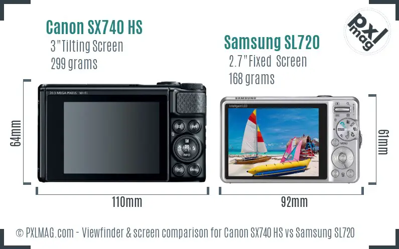 Canon SX740 HS vs Samsung SL720 Screen and Viewfinder comparison