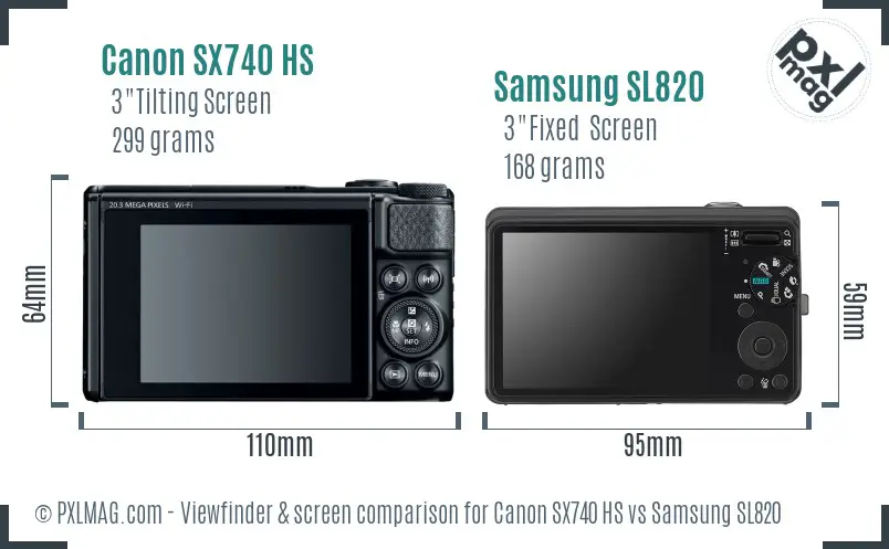 Canon SX740 HS vs Samsung SL820 Screen and Viewfinder comparison
