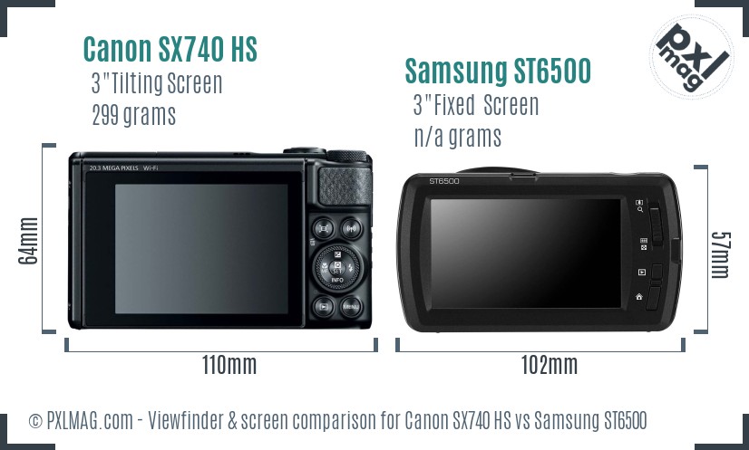 Canon SX740 HS vs Samsung ST6500 Screen and Viewfinder comparison