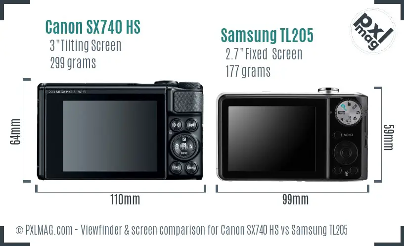 Canon SX740 HS vs Samsung TL205 Screen and Viewfinder comparison