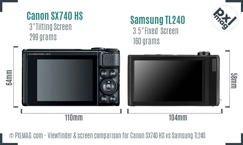 Back LCD Screen Comparison - Canon SX740 HS and Samsung TL240
