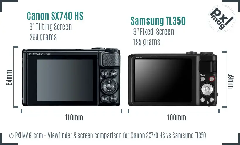 Canon SX740 HS vs Samsung TL350 Screen and Viewfinder comparison